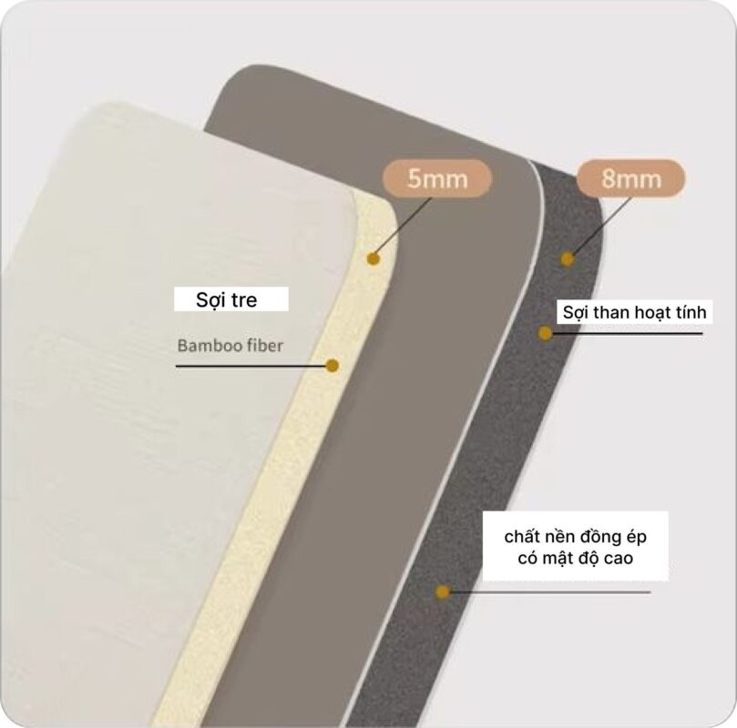 SO SÁNH TẤM ỐP THAN TRE VỚI CÁC VẬT LIỆU ỐP KHÁC